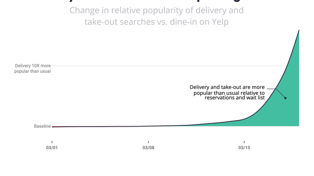 Kaffeemaschine coffee machine